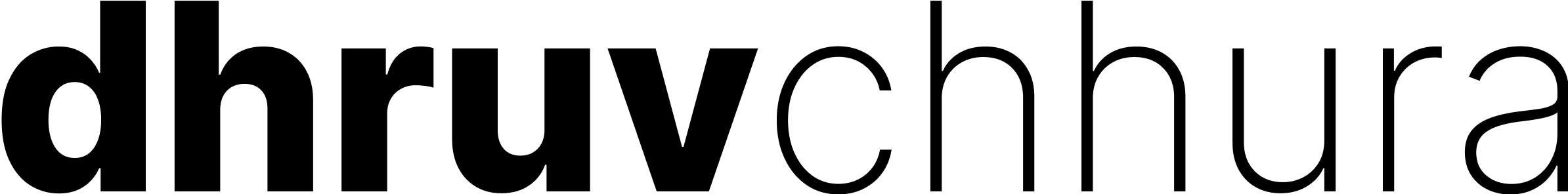 dhruv's logo